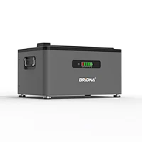 micro inverter